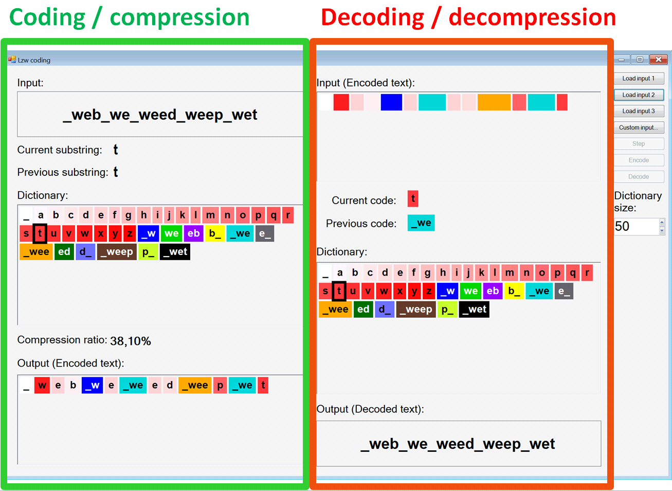 » LZW Coding